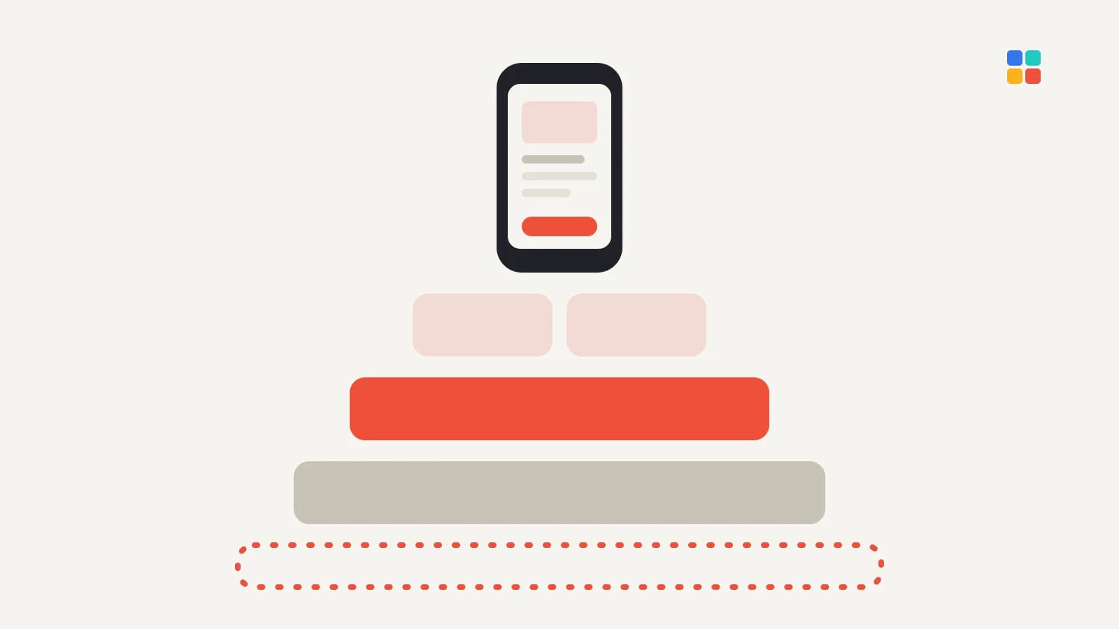 A phone screen above widening layers for platforms, backend, operations and ongoing maintenance